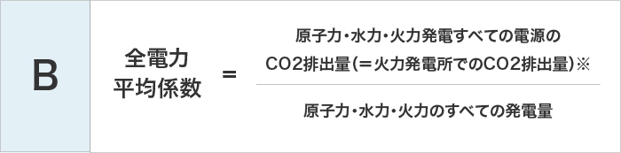 B 全電力平均係数＝原子力・水力・火力発電すべての電源のCO2排出量（＝火力発電所でのCO2排出量）※÷原子力・水力・火力のすべての発電量