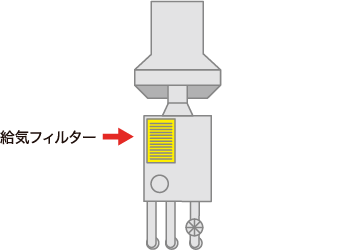 給気フィルター