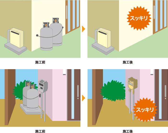 施工前、施行後イメージ