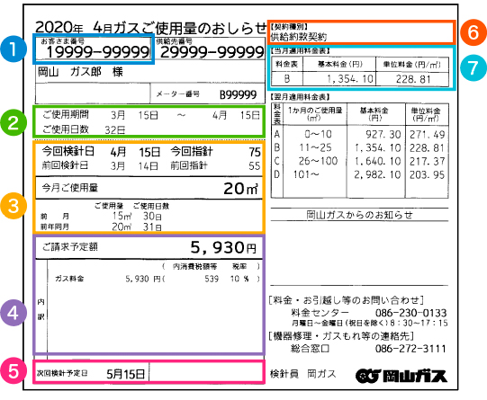 ガス料金のお支払い方法 検針 岡山ガス