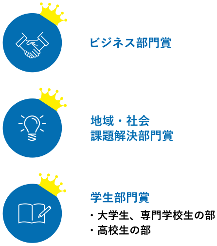 AWARD/賞・タイトル