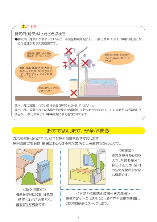 ガスライフの基礎知識