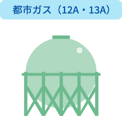 都市ガス（12A・13A）