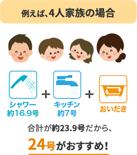 岡山ガスの都市ガスをご利用の方へ 岡山ガス Webショップ 岡山ガス株式会社