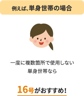 岡山ガスの都市ガスをご利用の方へ 岡山ガス Webショップ 岡山ガス株式会社